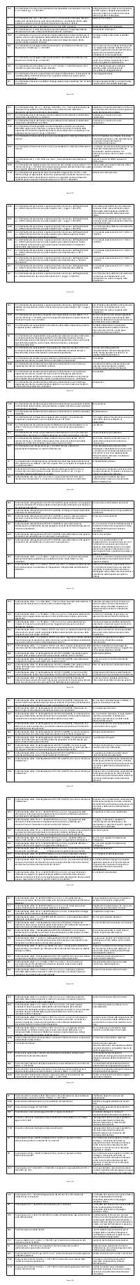 Preview documento per pagina 324