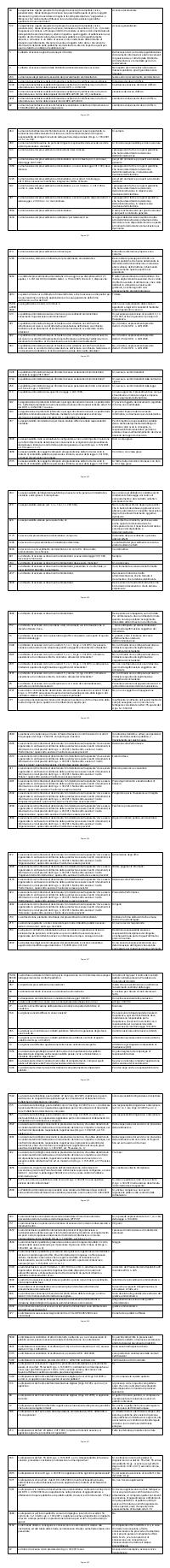 Preview documento per pagina 520