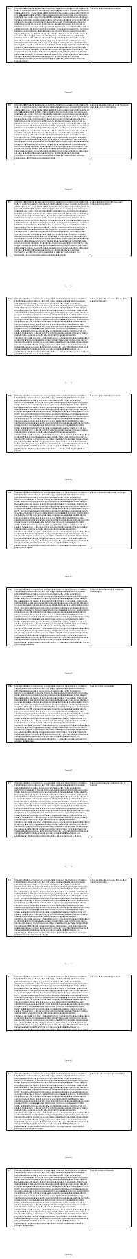 Preview documento per pagina 352