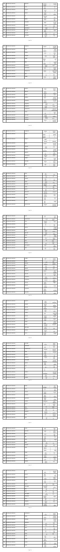 Preview documento per pagina 1402