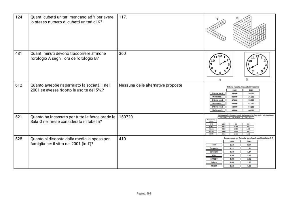 Preview documento per pagina 995