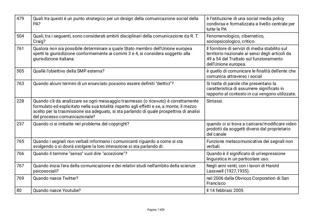 Preview documento per pagina 1429