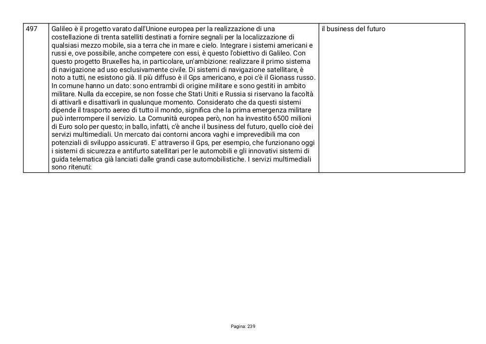 Preview documento per pagina 239