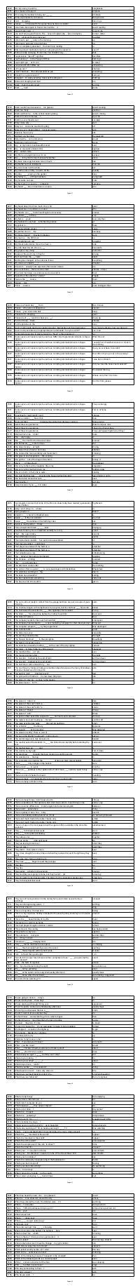 Preview documento per pagina 30