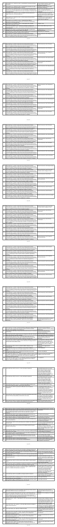 Preview documento per pagina 1276