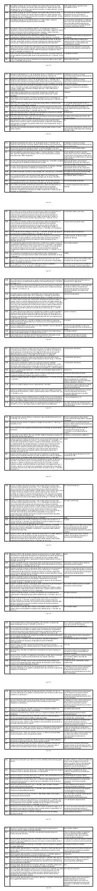 Preview documento per pagina 1836