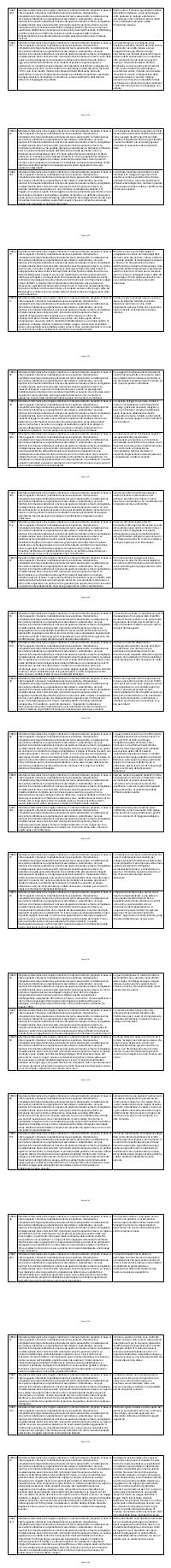 Preview documento per pagina 534