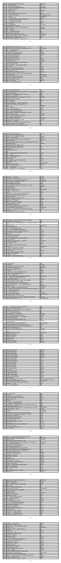 Preview documento per pagina 16