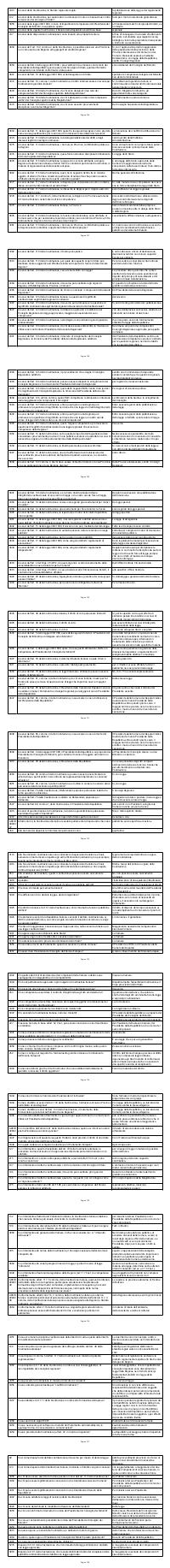 Preview documento per pagina 786