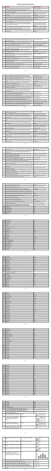 Preview documento per pagina 2