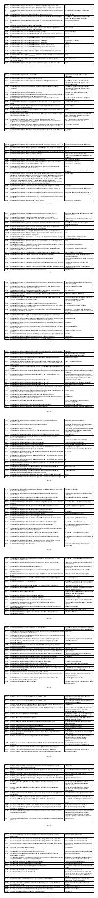 Preview documento per pagina 548