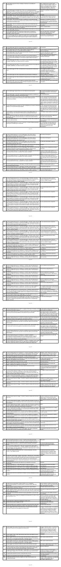 Preview documento per pagina 1290