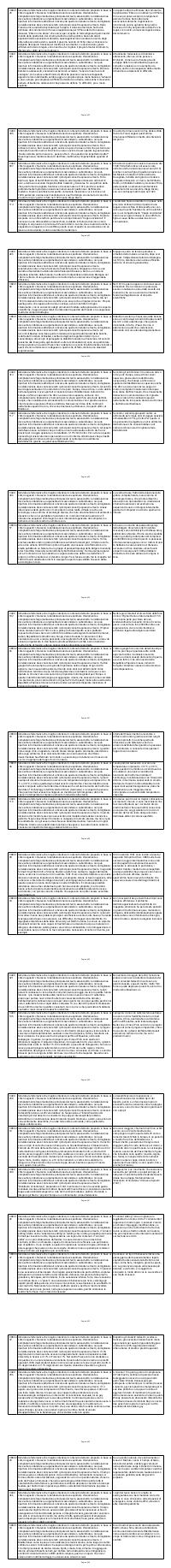 Preview documento per pagina 492