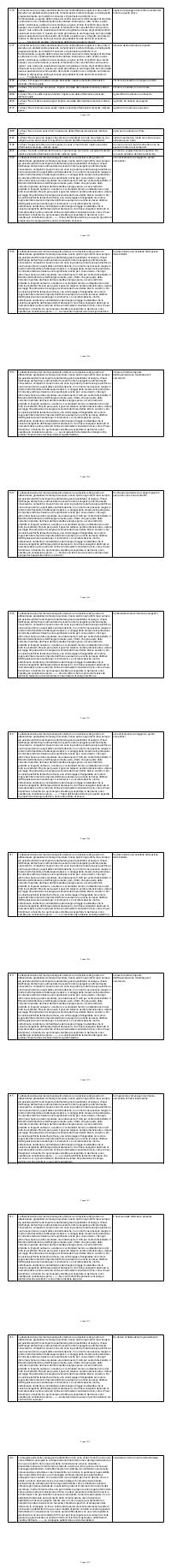 Preview documento per pagina 1962