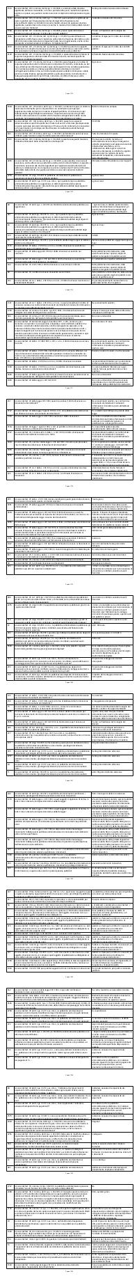Preview documento per pagina 1374