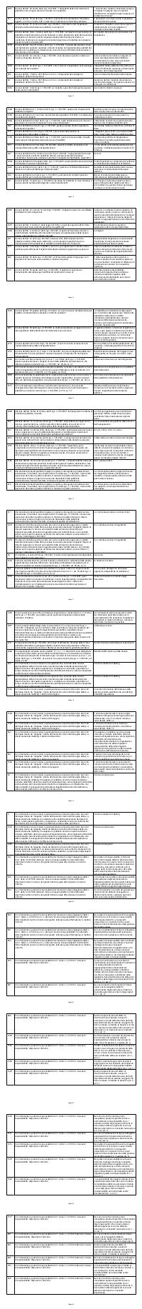 Preview documento per pagina 72