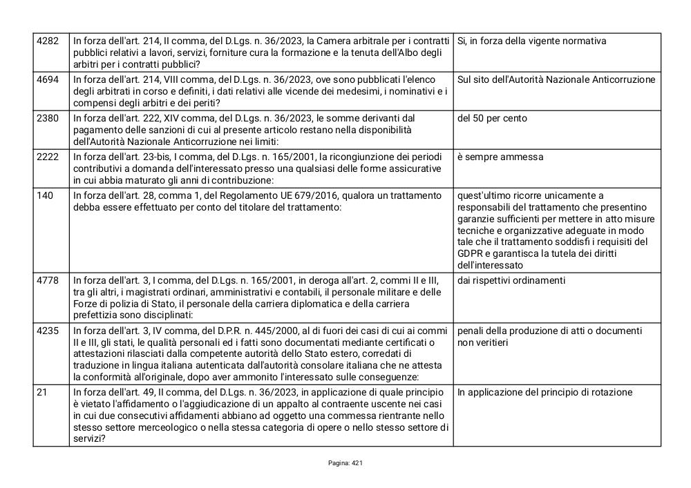 Preview documento per pagina 421