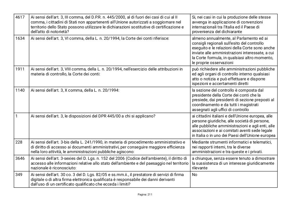 Preview documento per pagina 211