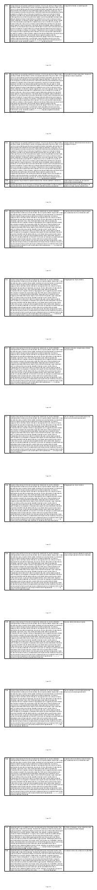 Preview documento per pagina 1864