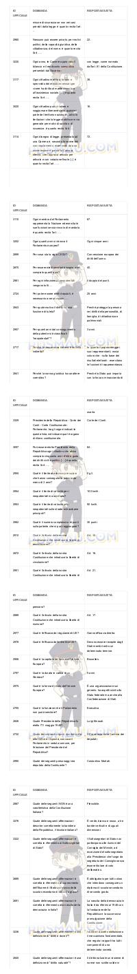 Preview documento per pagina 62