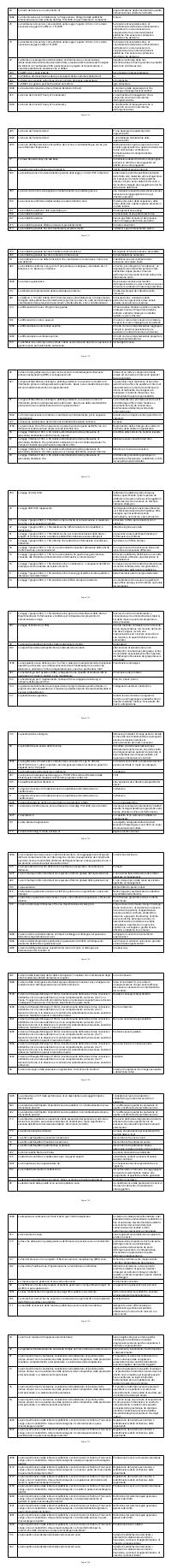 Preview documento per pagina 716