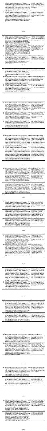 Preview documento per pagina 590