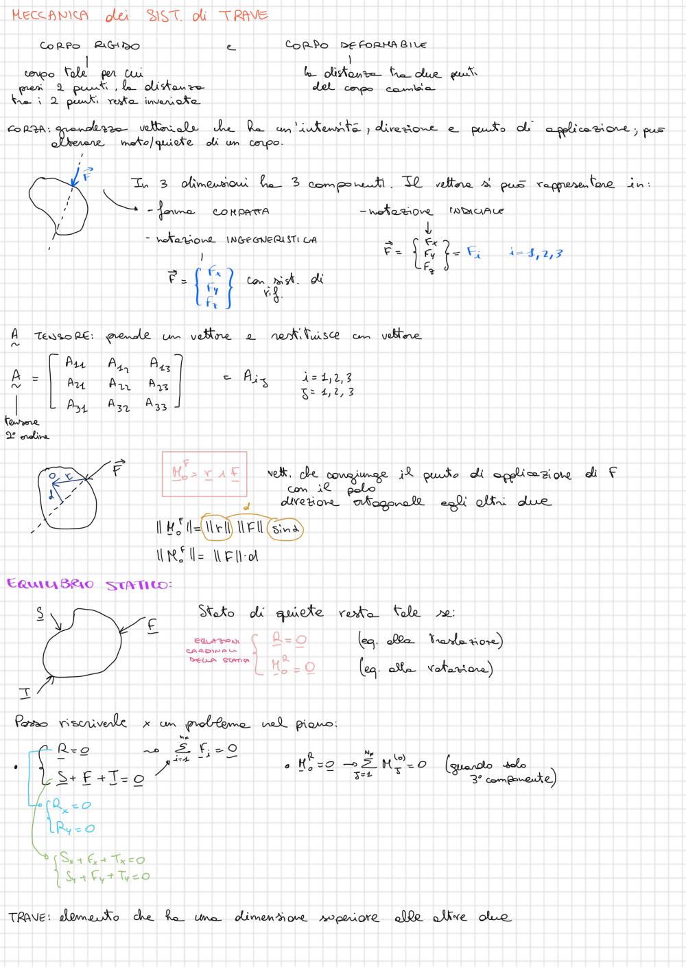 Preview documento per pagina 1