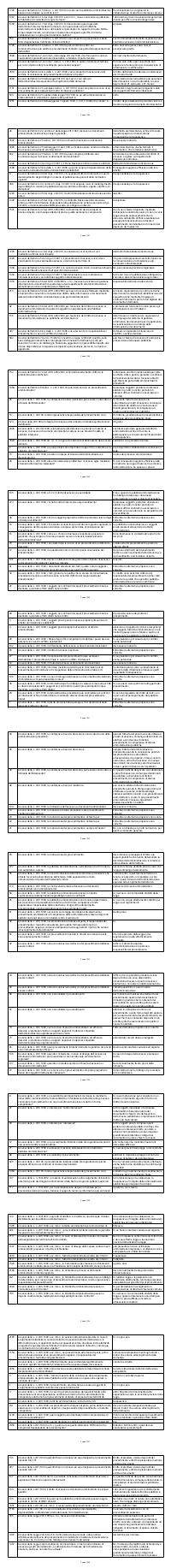 Preview documento per pagina 1346