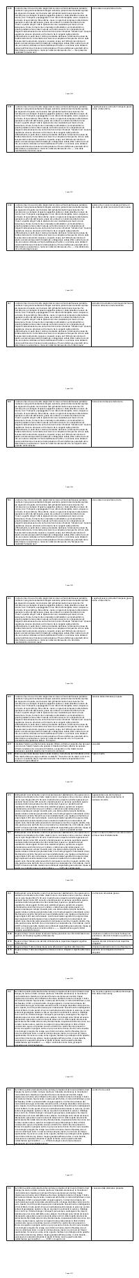 Preview documento per pagina 2060