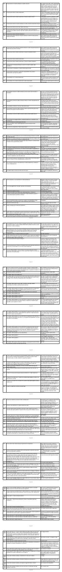 Preview documento per pagina 856