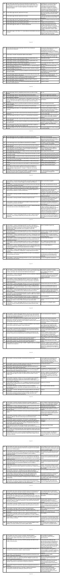 Preview documento per pagina 282
