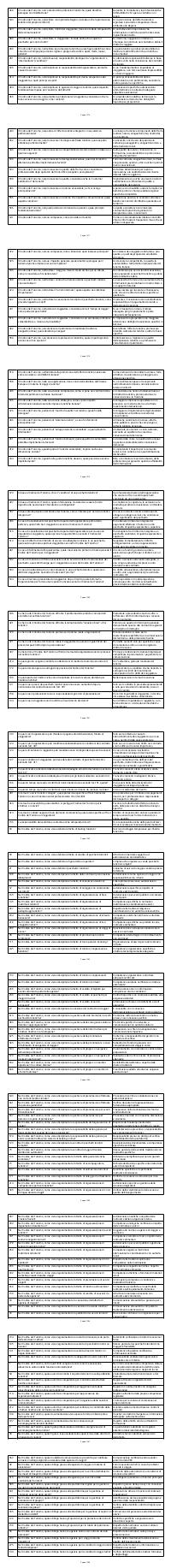 Preview documento per pagina 1276