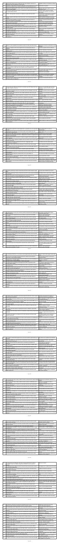 Preview documento per pagina 1472