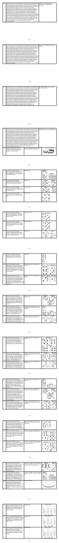 Preview documento per pagina 898