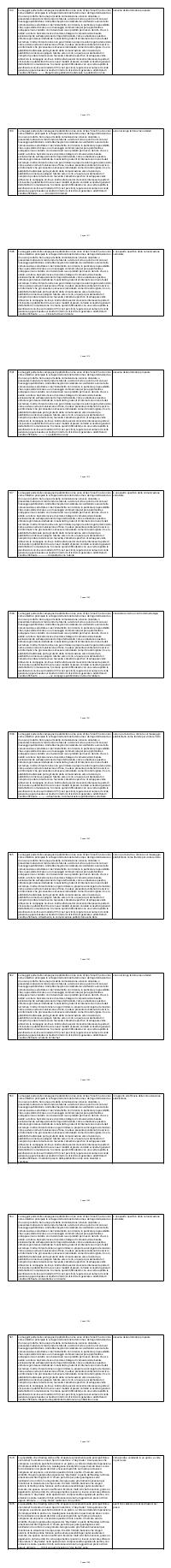 Preview documento per pagina 1976