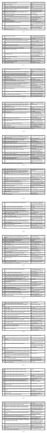 Preview documento per pagina 800