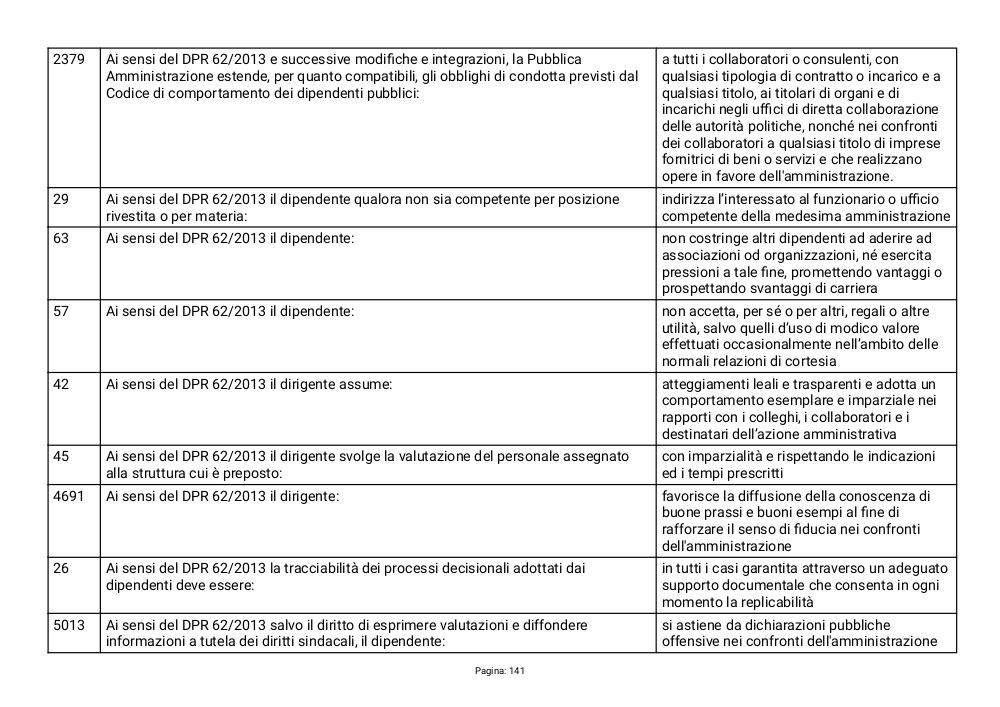 Preview documento per pagina 141