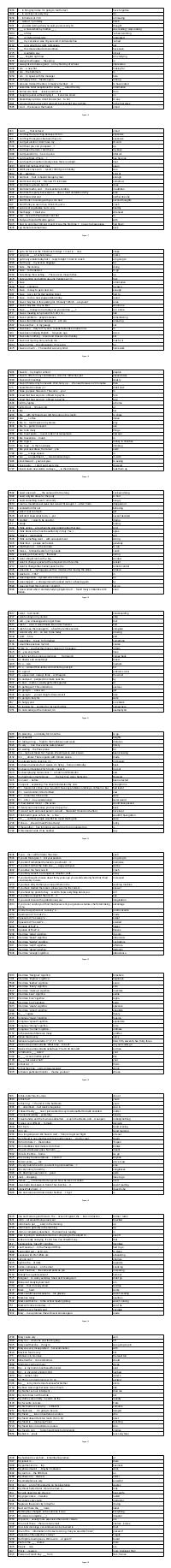 Preview documento per pagina 16