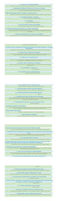 Preview documento per pagina 2
