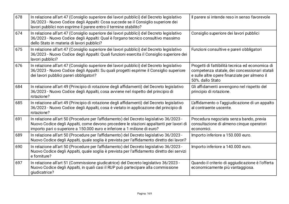 Preview documento per pagina 169