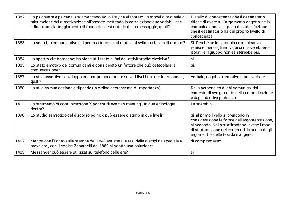 Preview documento per pagina 1401