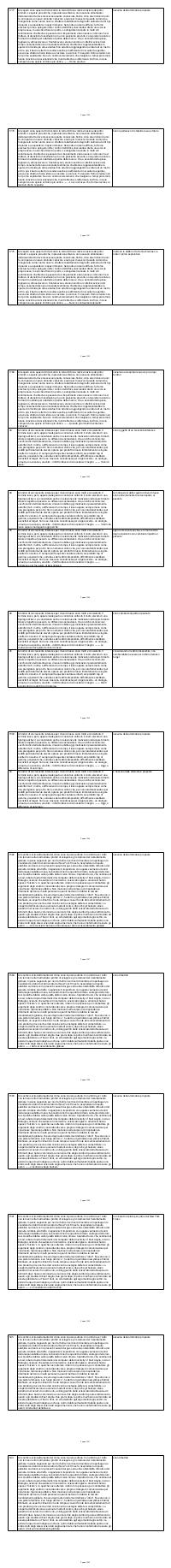 Preview documento per pagina 1290