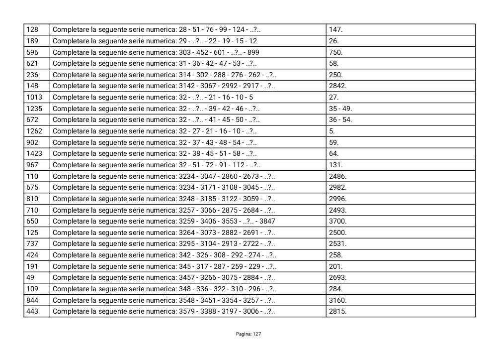Preview documento per pagina 127