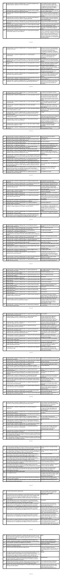 Preview documento per pagina 982