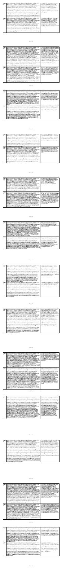 Preview documento per pagina 632