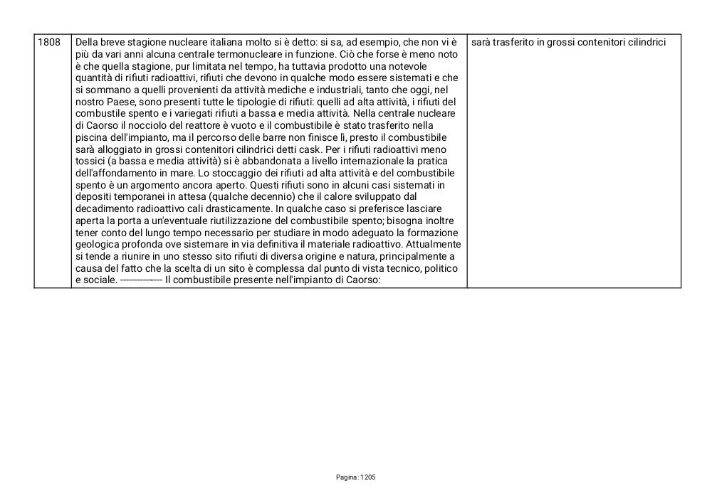 Preview documento per pagina 1205