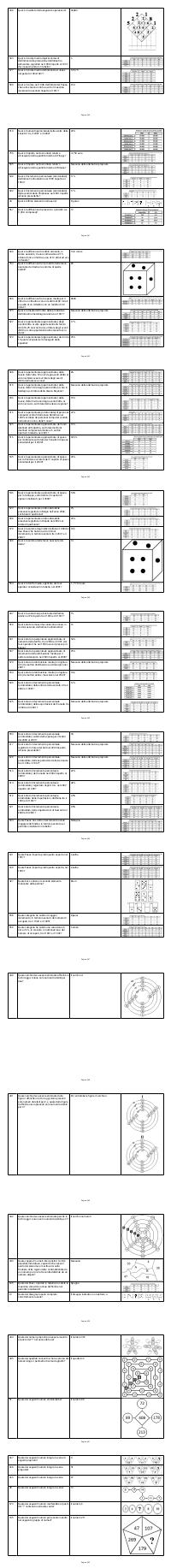 Preview documento per pagina 940
