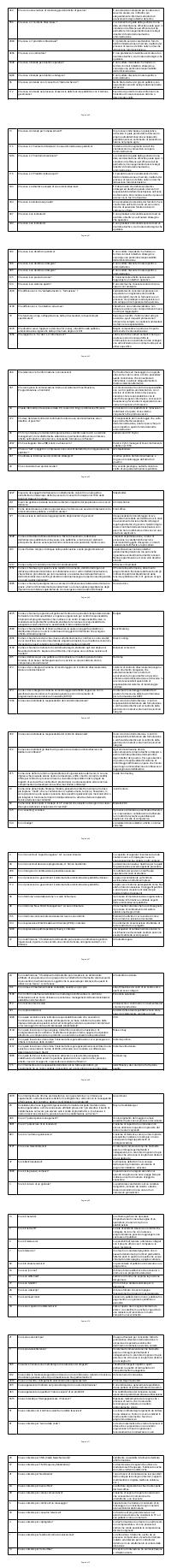 Preview documento per pagina 660