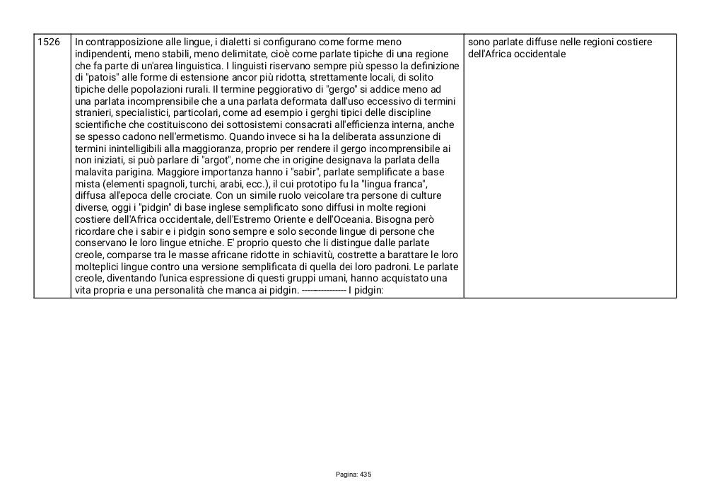 Preview documento per pagina 435