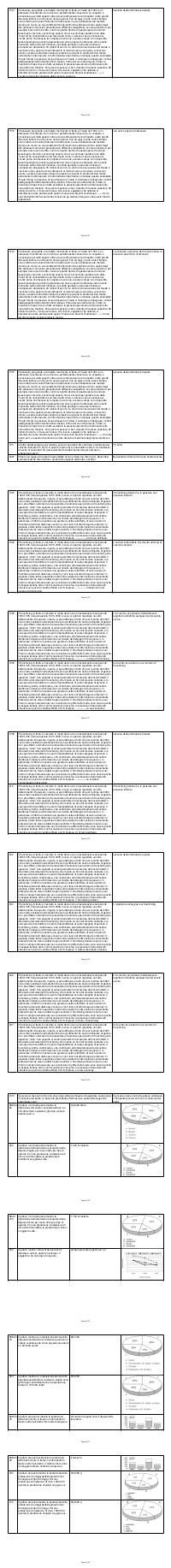 Preview documento per pagina 366